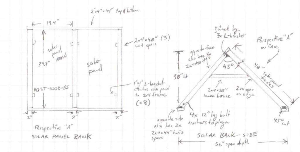 A schematic drawing of the solar panels in the mounting frame, showing head-on and profile views.