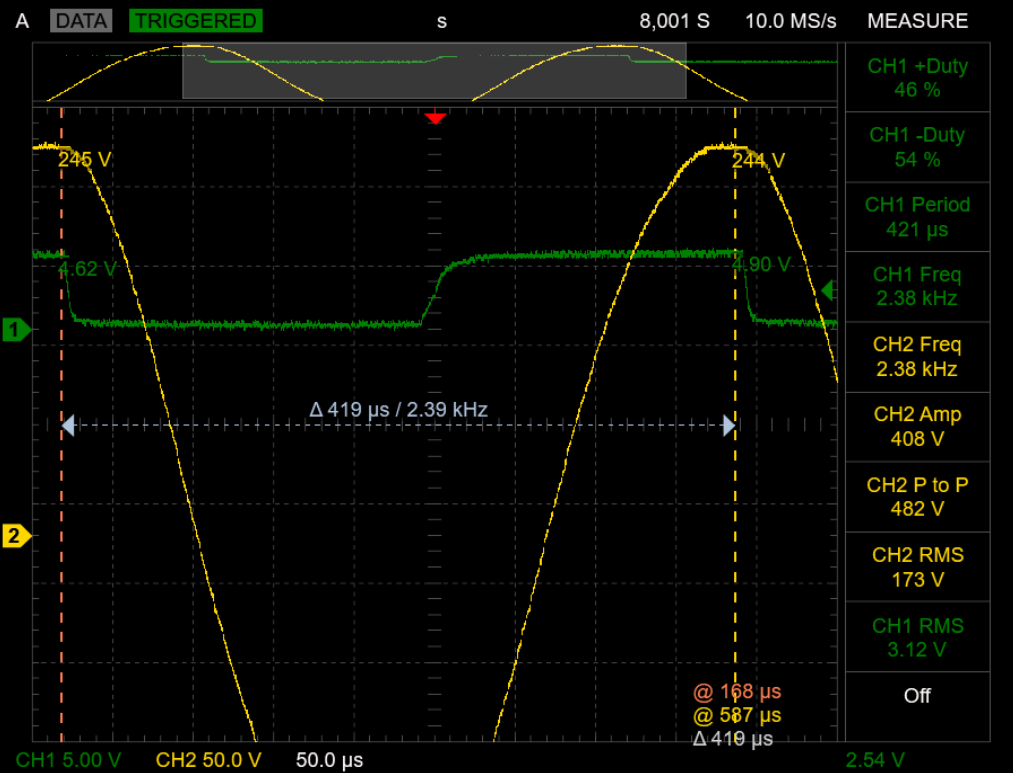 Oscilloscope trace of AC_POS signal and the output AC voltage sine wave.