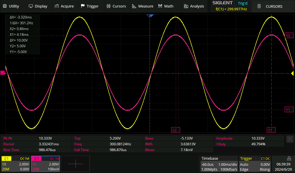 Oscilloscope screenshot showing input and output waveforms at 15 and 10.3 Vpp respectively.
