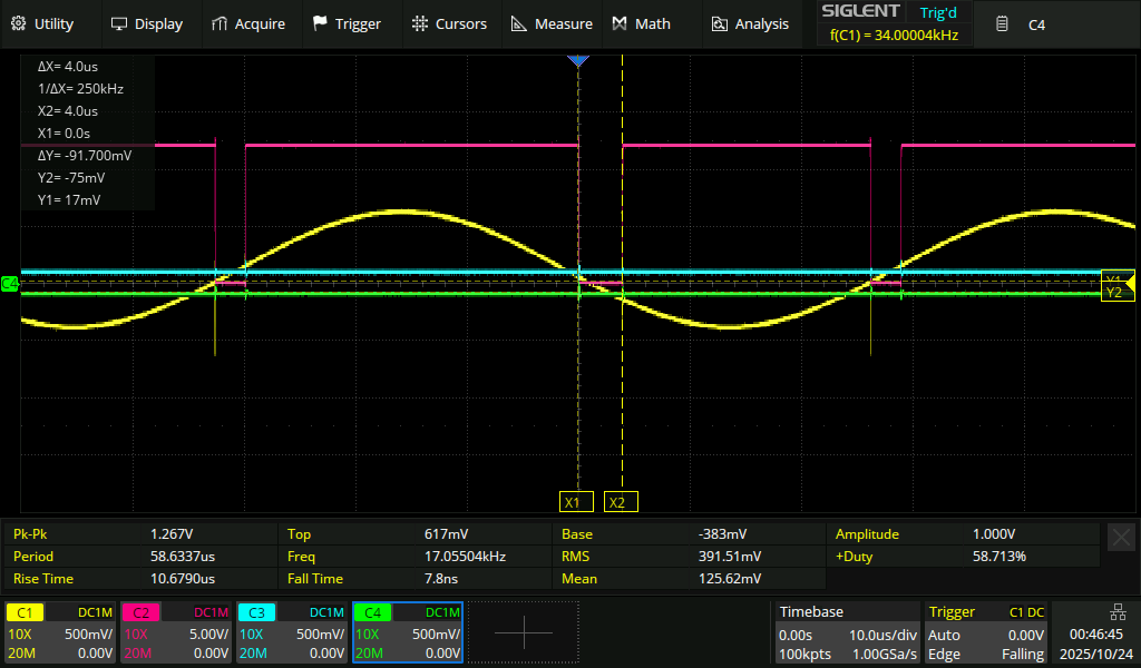 Oscilloscope screen capture showing 1Vpp 17 kHz AC input, and 4 microsecond output-low pulse when the input is in the guard band