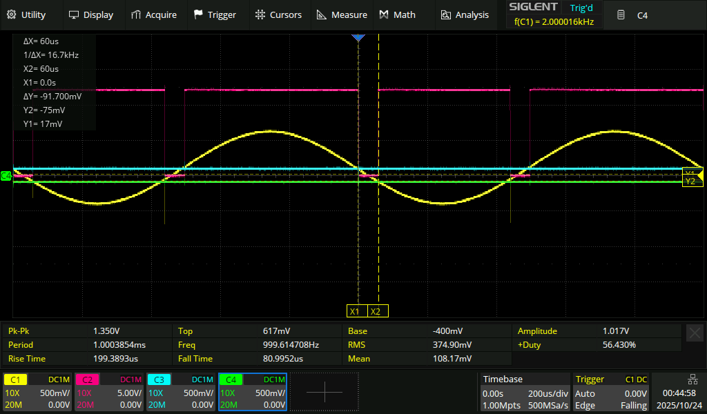 Oscilloscope screen capture showing 1Vpp 1 kHz AC input, and 60 microsecond output-low pulse when the input is in the guard band